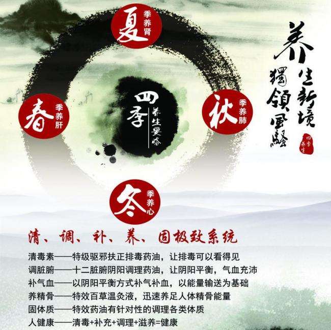 尼尔森理工学院硕士毕业证
